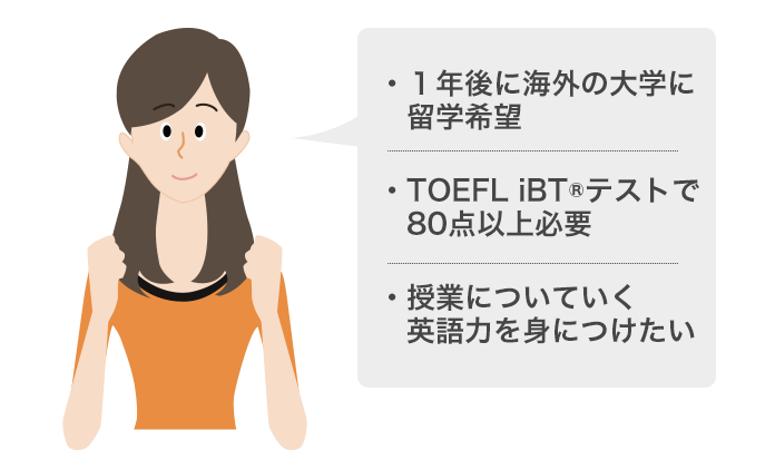 1年後に海外の大学に留学希望。TOEFL iBT(R)テストで80点以上必要。授業についていく英語力を身につけたい