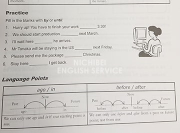 Business English 1の内容