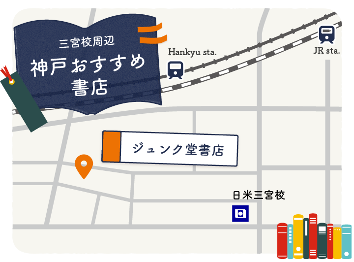 三宮中心部の簡易な地図。ジュンク堂書店三宮店、日米英語学院三宮校の位置が付与されている。