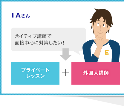 Aさん ネイティブ講師で面接中心に対策したい！プライベートレッスン＋外国人講師