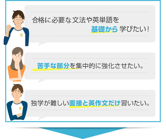 文法や英単語をもう一度基礎から学び直したい！苦手な部分を集中的に強化させたい。独学が難しい面接と英作文だけ習いたい。