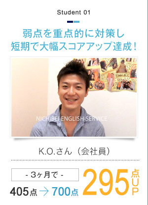 弱点を重点的に対策し短期で大幅スコアアップ達成！K.O.さん（会社員）- 3ヶ月で -405点→700点　295点UP