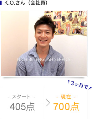 K.O.さん（会社員）3ヶ月で　-スタート- 405点→ -現在- 700点