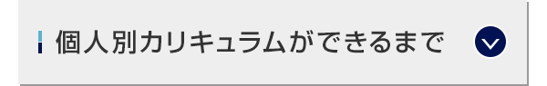 個人別カリキュラムができるまで