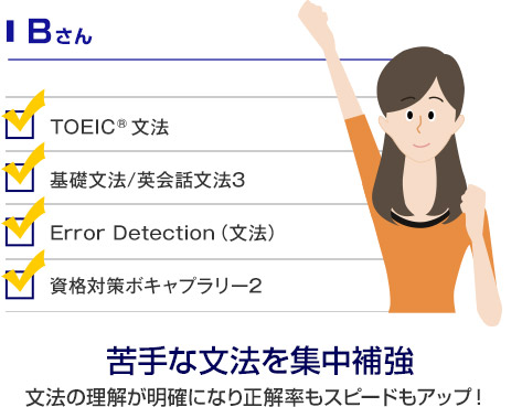 苦手な文法を集中補強　文法の理解が明確になり正解率もスピードもアップ！