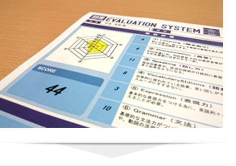 STEP02 レベルチェック