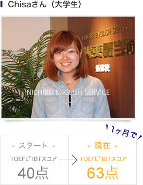 Chisaさん(大学生) 1ヶ月で40点→63点　23点UP