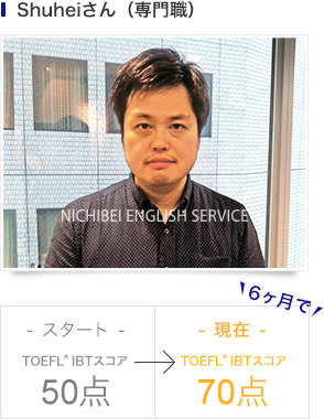 Shuheiさん(専門職) 6ヶ月で50点→70点 20点UP