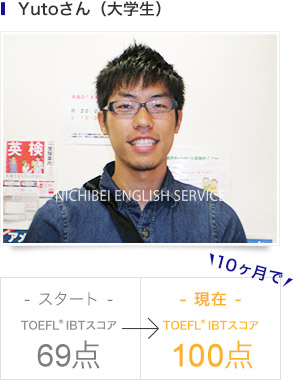 Yutoさん(大学生) 10ヶ月で69点→100点 31点UP