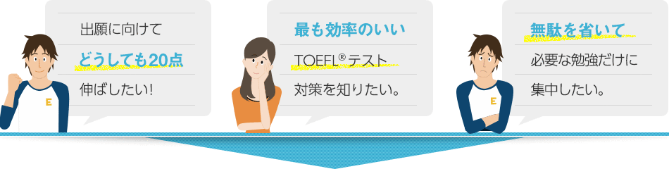 出願までに、どうしても20点伸ばしたい！最も効率の良いTOEFL対策を知りたい。無駄な勉強をしている気がしてならない。