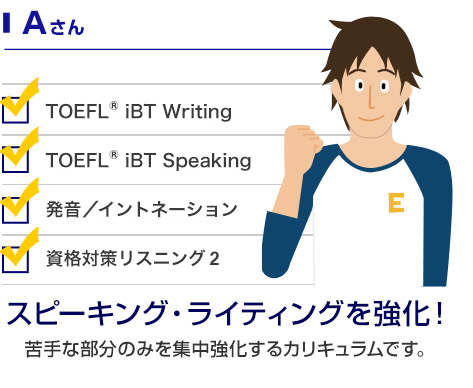スピーキング・ライティングを強化！苦手な部分のみを集中強化するカリキュラムです。