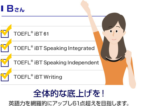 全体的な底上げを！英語力を網羅的にアップし61点超えを目指します。