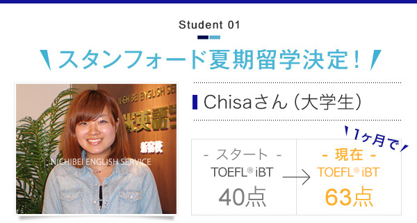 Chisaさん(大学生) 1ヶ月で40点→63点