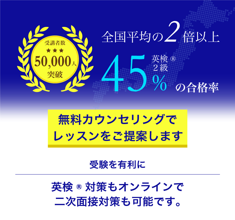 オンライン英検(R)対策講座・コース｜進学｜英検(R)テスト対策もオンラインで。短期間でも効率よくスコアアップ。