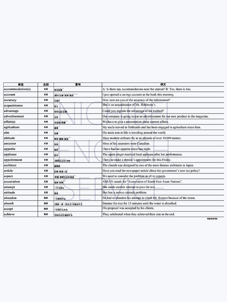 日米英語学院のオリジナル各級単語リスト