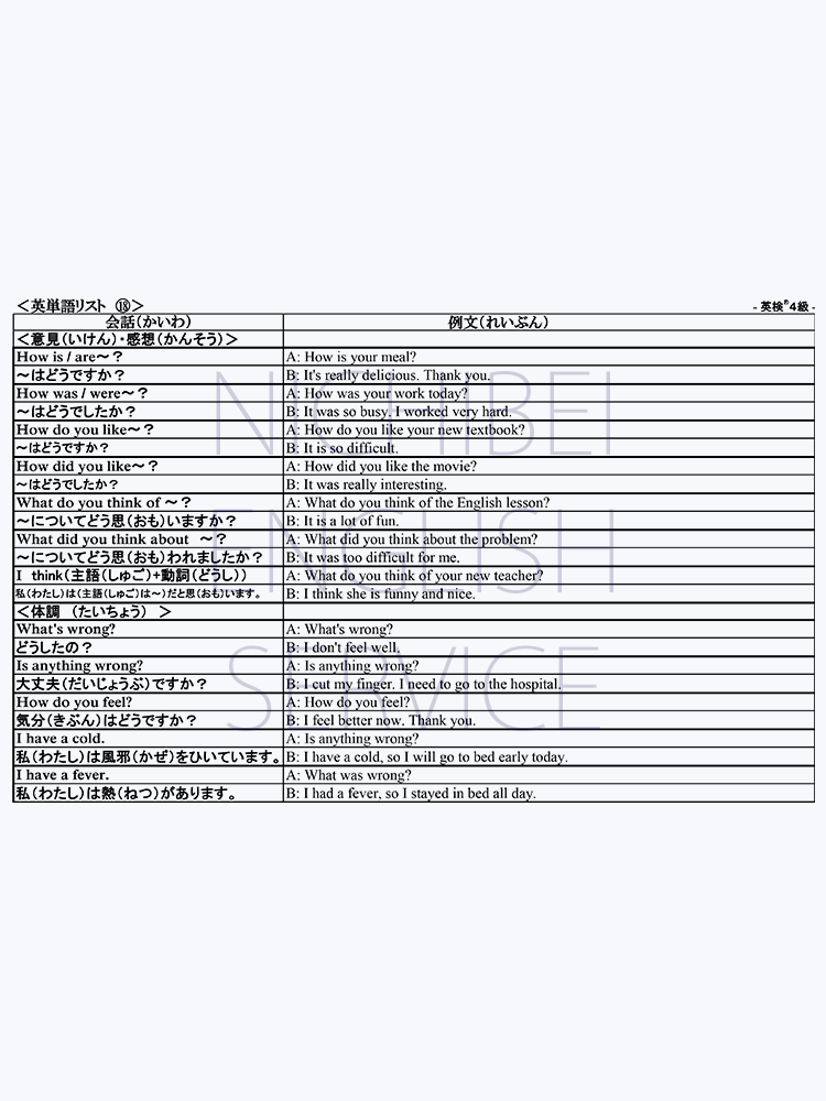 日米英語学院のオリジナル各級単語リスト