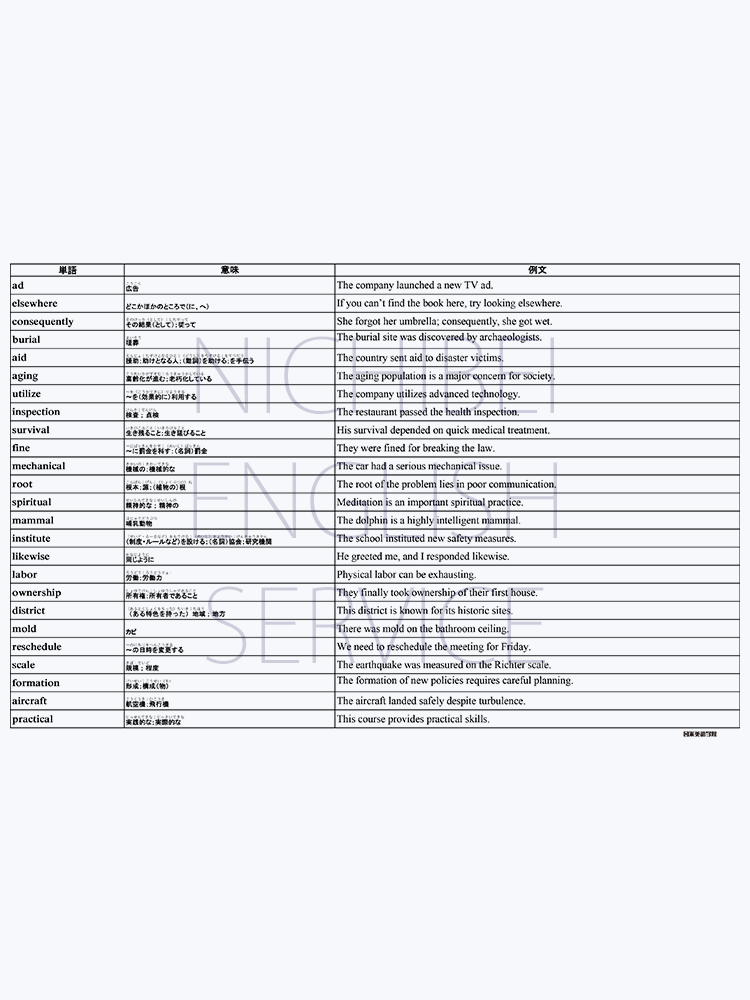 日米英語学院のオリジナル各級単語リスト