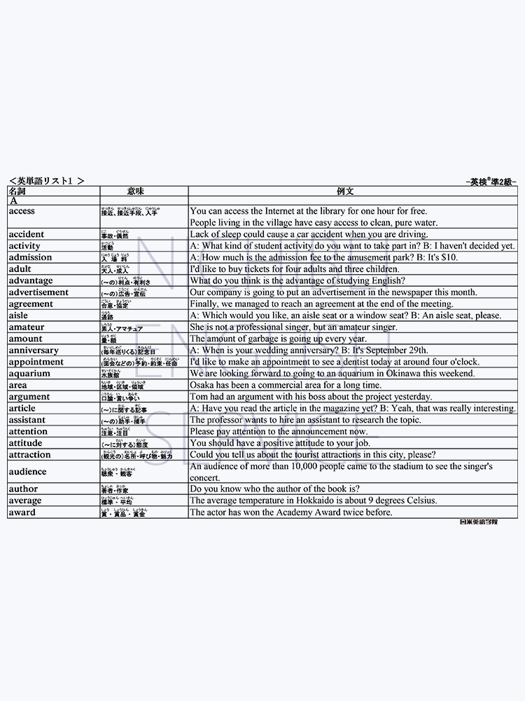 各級単語リスト