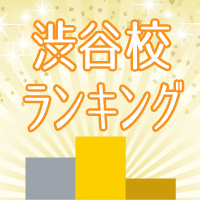 2025年 来校者ランキング