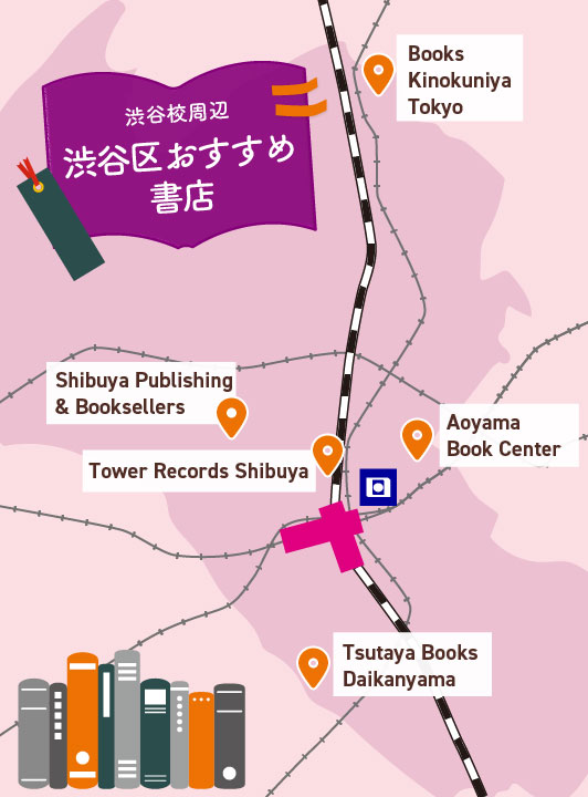渋谷区中心部の簡易な地図。書店、日米英語学院渋谷校の位置が付与されている。