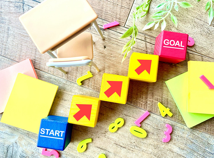 startと書かれたサイコロとgoalと書かれたサイコロの間に矢印のサイコロが3つ並んでいる。