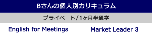 Bさんの個人別カリキュラム